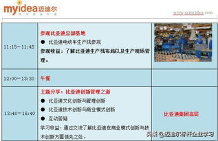 走進標桿企業，感受中國科技創新力量 比亞迪、大疆、柔宇的啟示